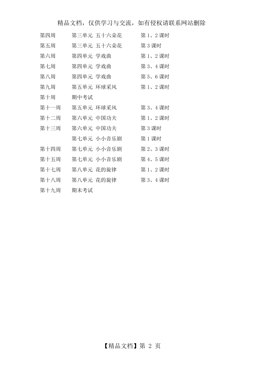 新人教版小学音乐四年级下册教学计划.doc_第2页