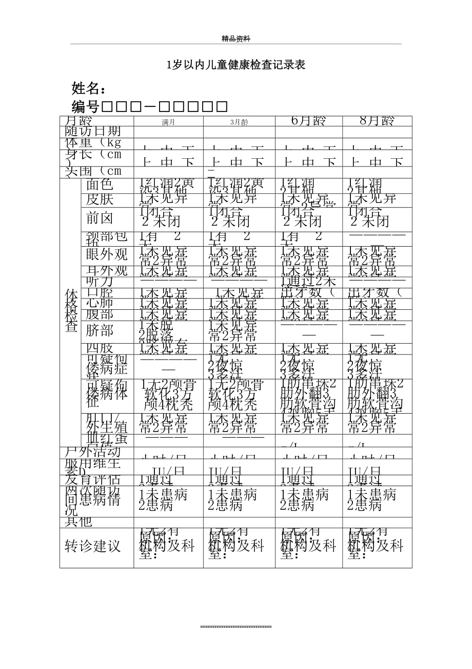 最新0-6岁儿童健康检查记录表(全套) 2.doc_第2页