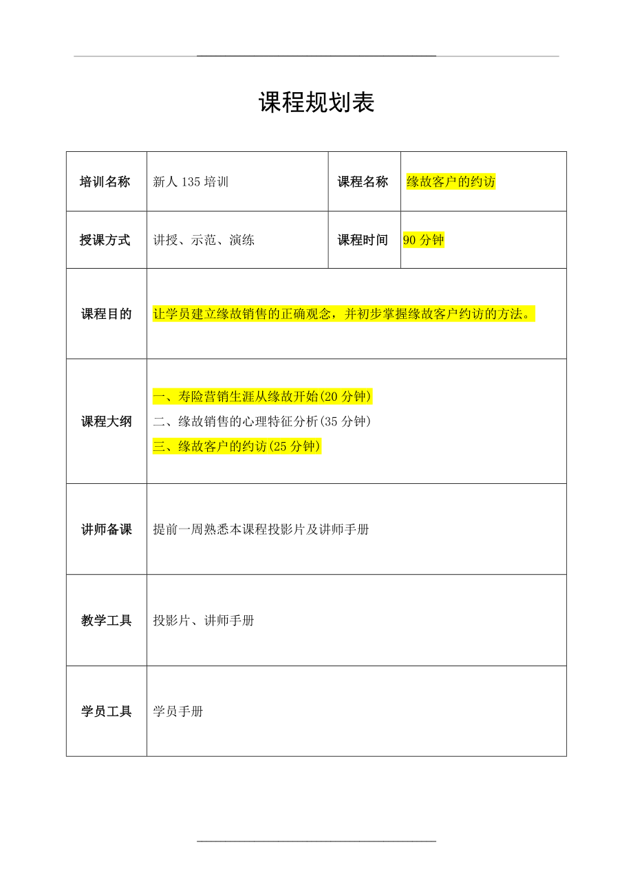 04.《缘故客户的约访》讲师手册(版).doc_第2页