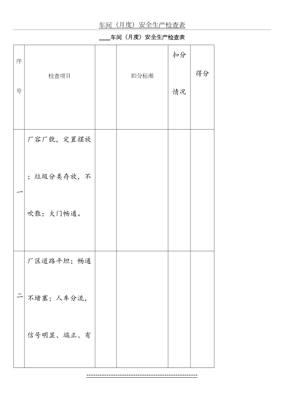 车间(月度)安全生产检查表.doc_第2页