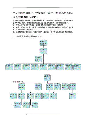 酒店组织结构分析.doc