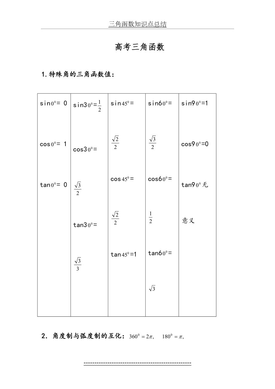 高中数学三角函数知识点及试题总结.doc_第2页