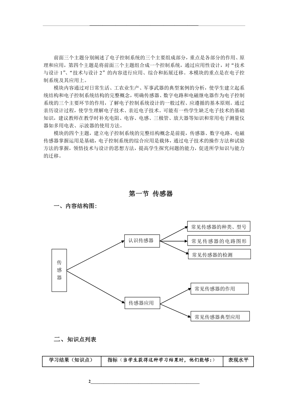 浙江新高考选考通用技术之电子控制技术.doc_第2页