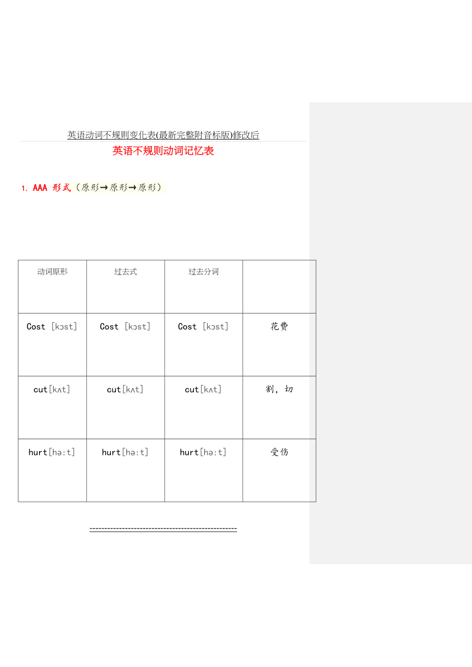 英语动词不规则变化表(最新完整附音标版)修改后.doc_第2页