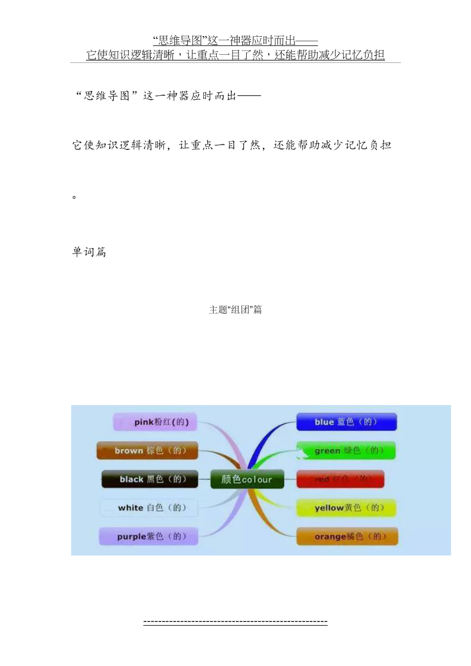 英语知识思维导图.doc_第2页