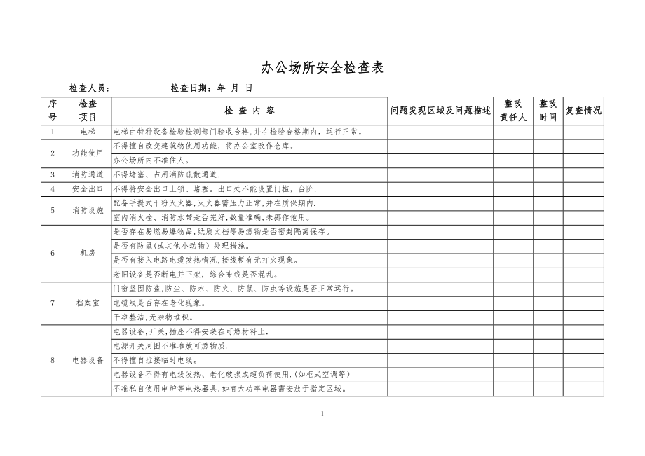 公司办公场所、办公楼安全消防检查表.doc_第1页