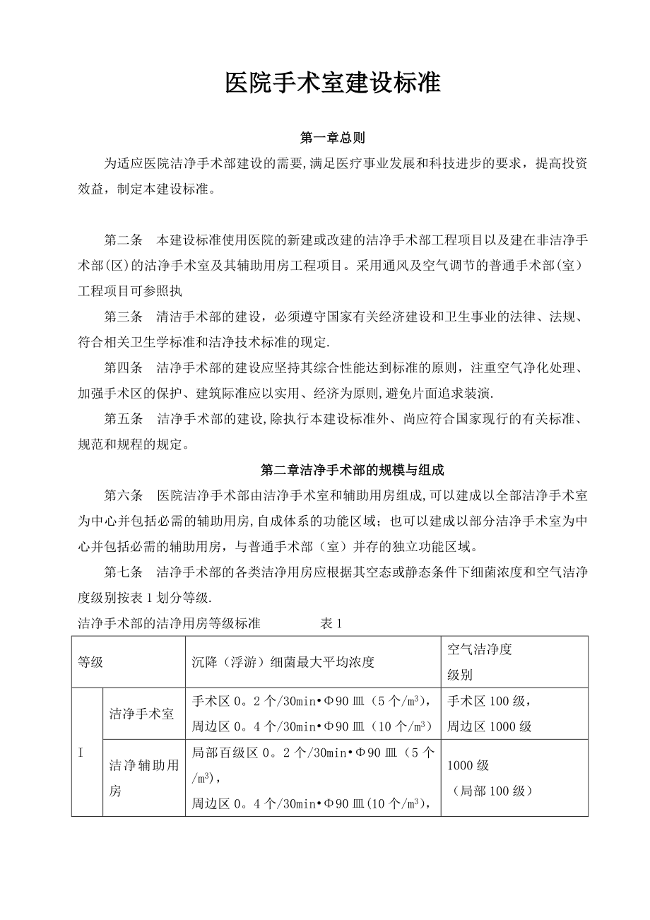 医院手术室建设标准59335.doc_第1页