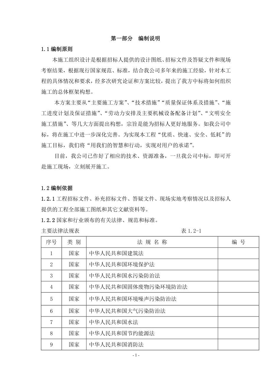 绿化施工小区景观工程施工组织设计施组.doc_第1页