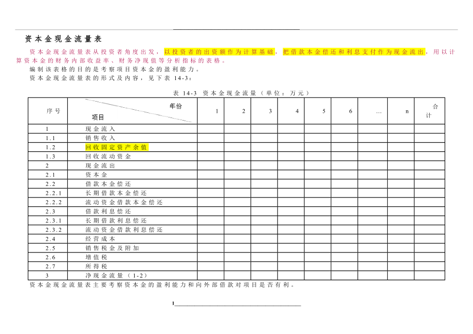 资本金现金流量表和投资现金流量表.doc_第1页