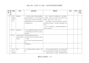 电视节目制作分镜头脚本.docx