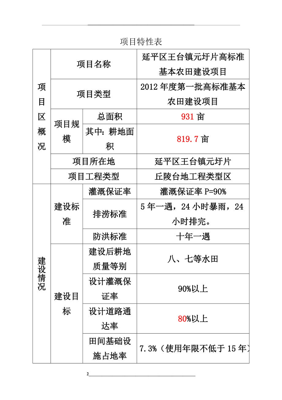 高标准基本农田建设项目初步设计方案报告.doc_第2页