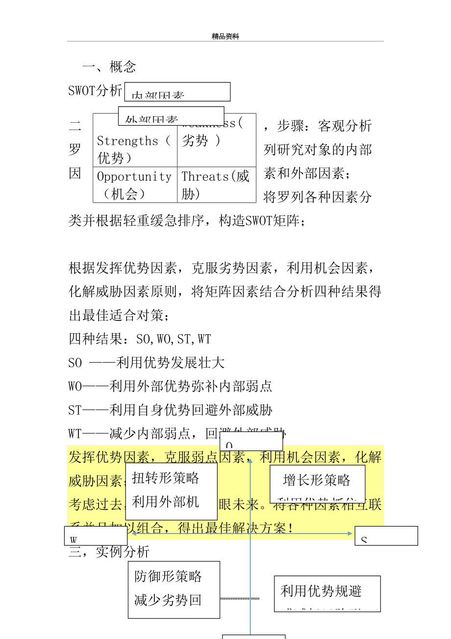 最新(8)SWOT分析案例.doc_第2页