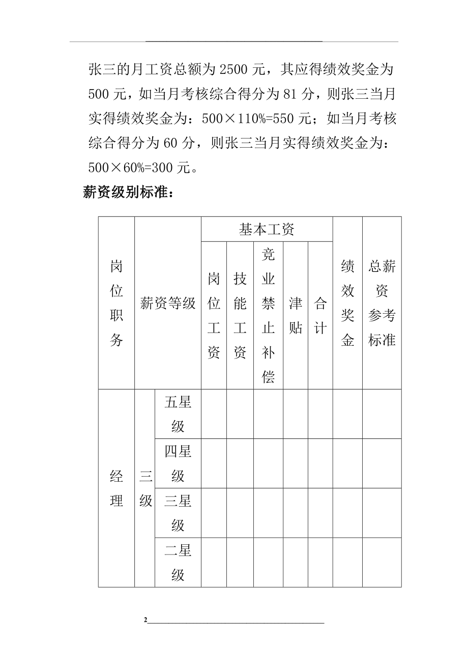 职能部门绩效考核指标.doc_第2页