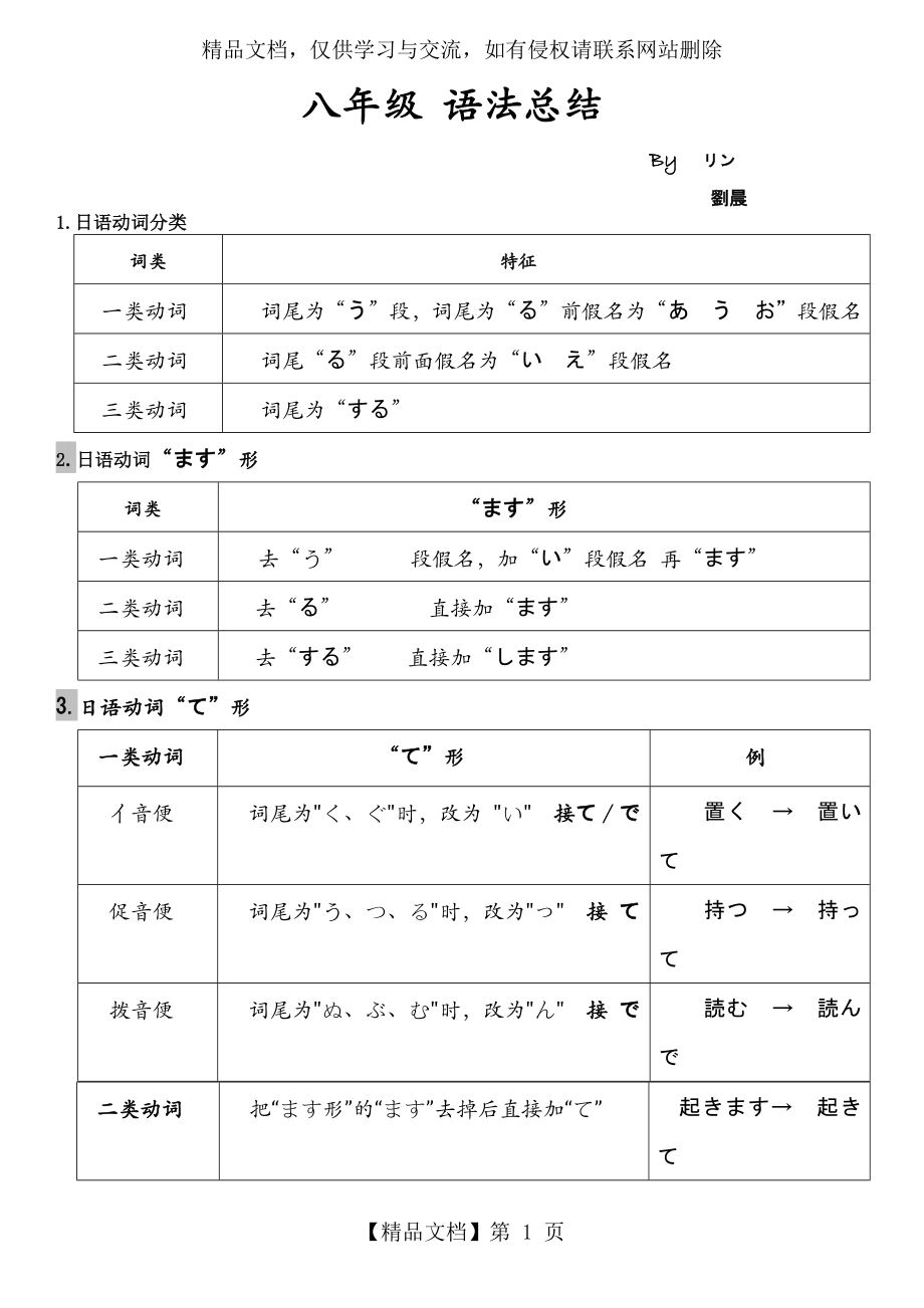 日语八年级-日语八年级.docx_第1页