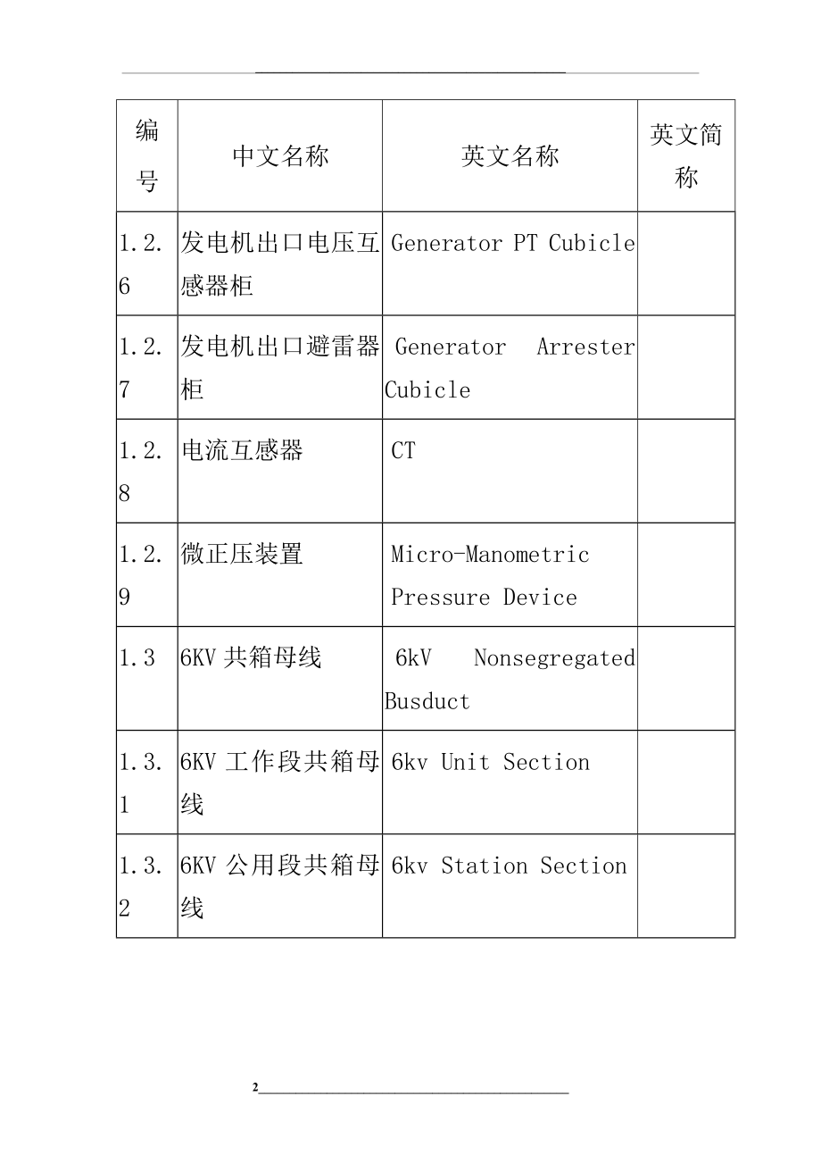 电气专业设备中英文对照.doc_第2页