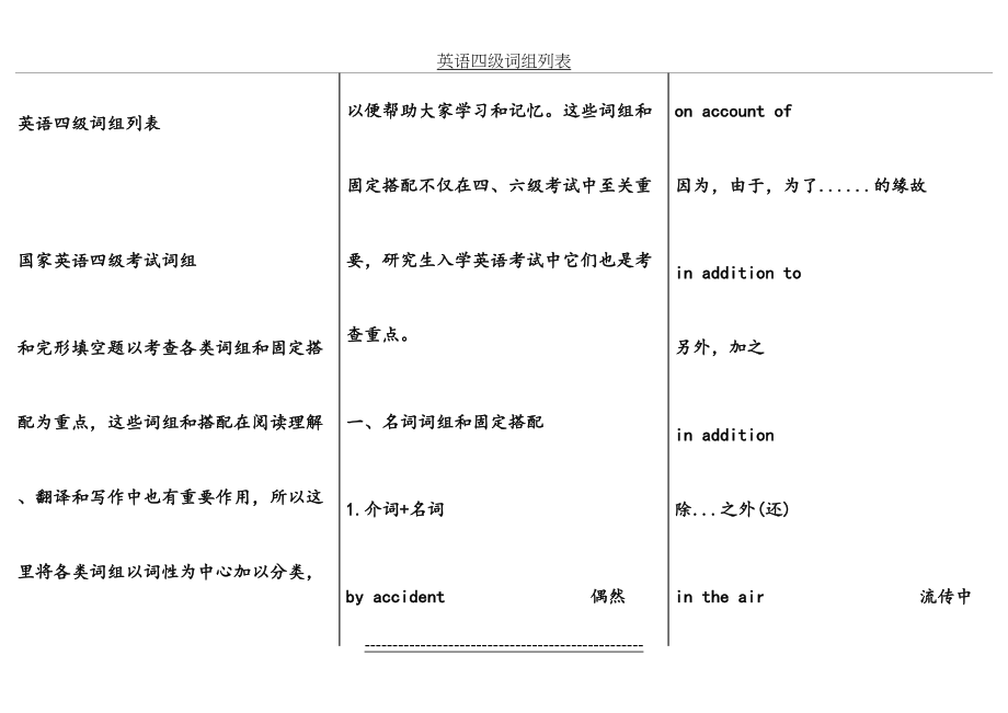 英语四级词组列表.doc_第2页