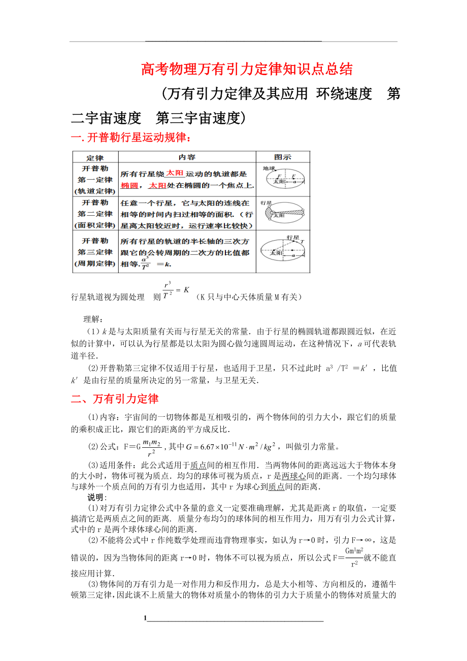 高考物理万有引力定律知识点总结.doc_第1页