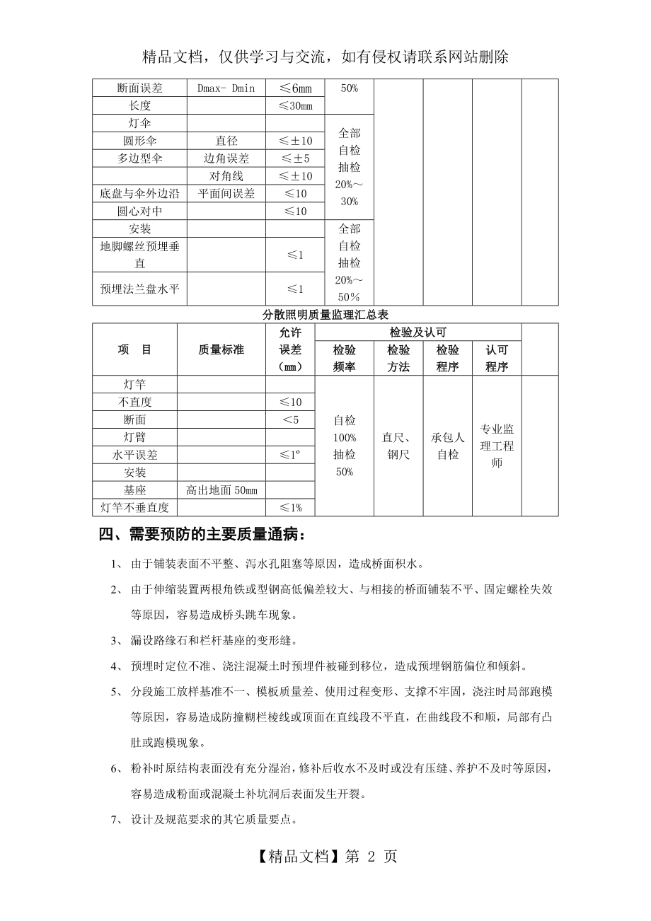 桥梁附属工程监理细则.doc_第2页