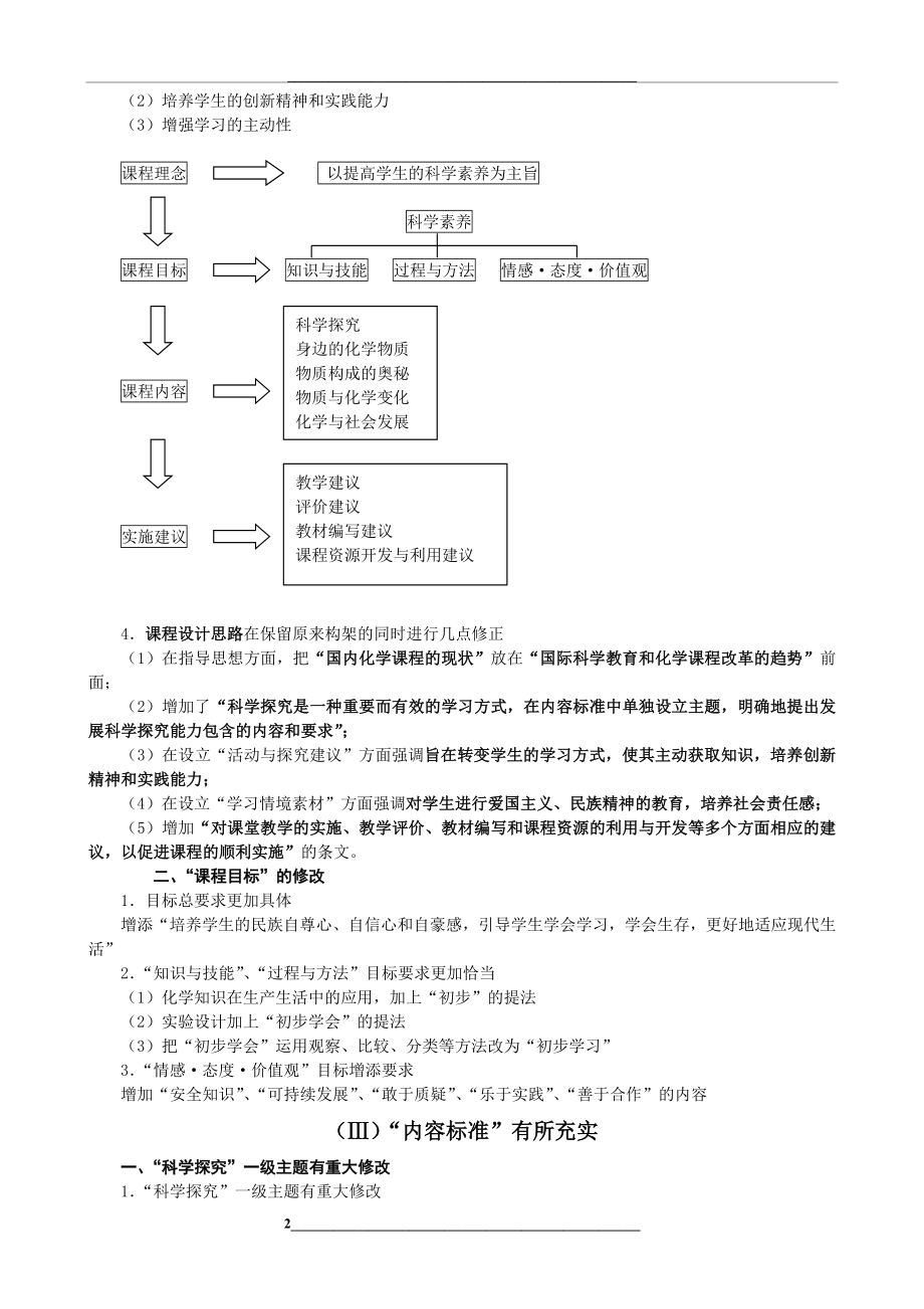 版初中化学新课标解读(新).doc_第2页