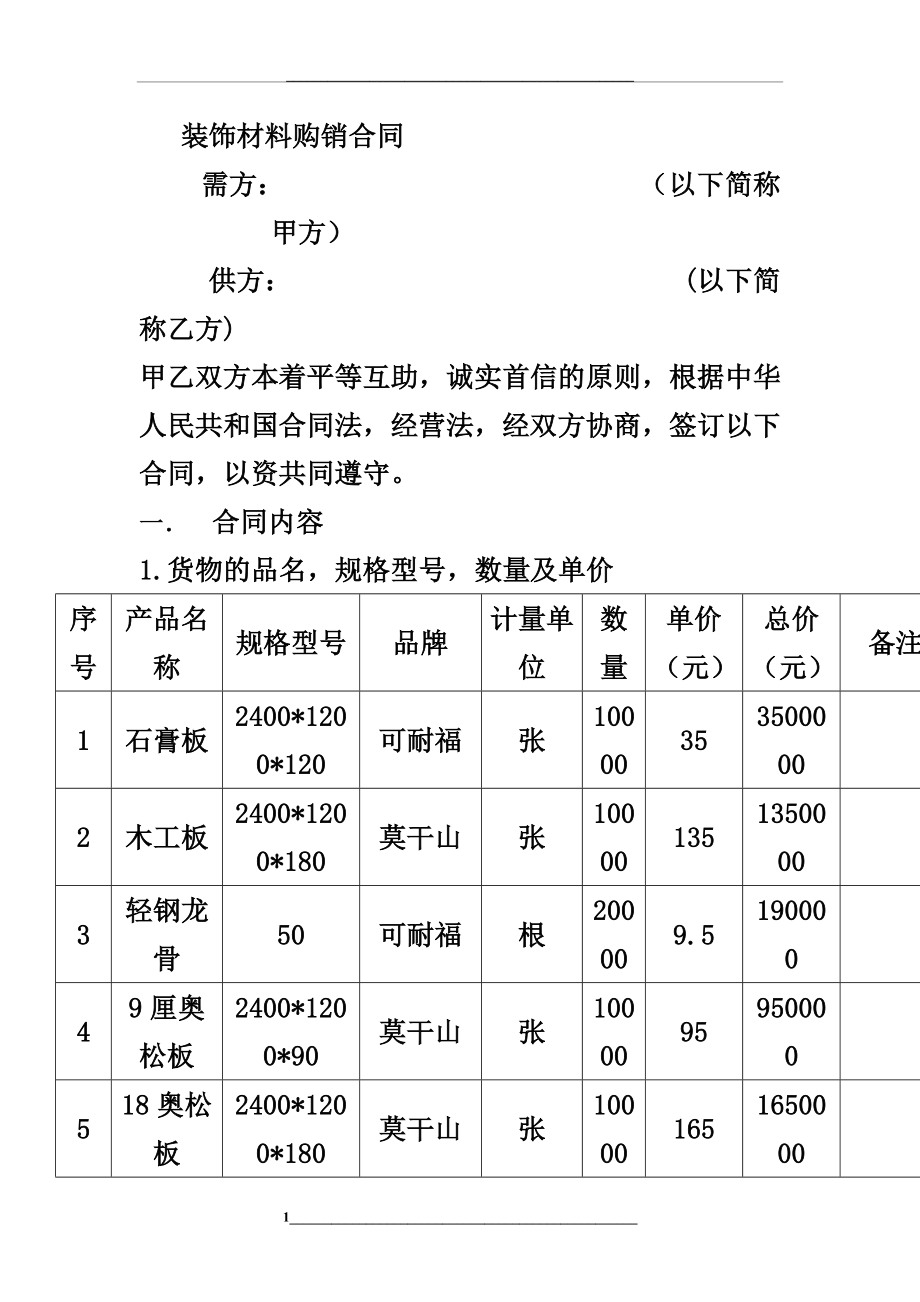 装饰材料购销合同-(2).doc_第1页