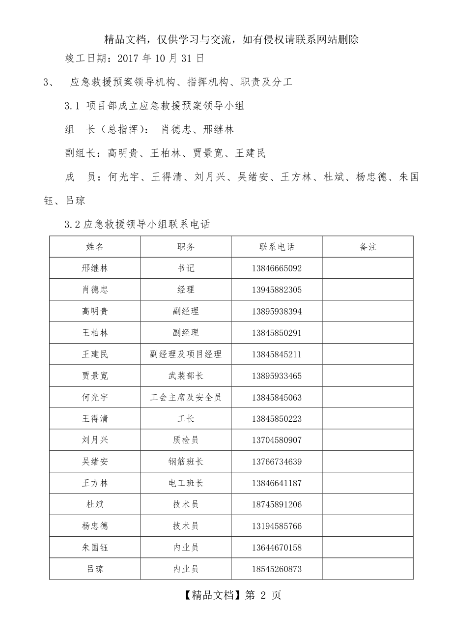 施工现场生产安全事故应急救援预案.doc_第2页