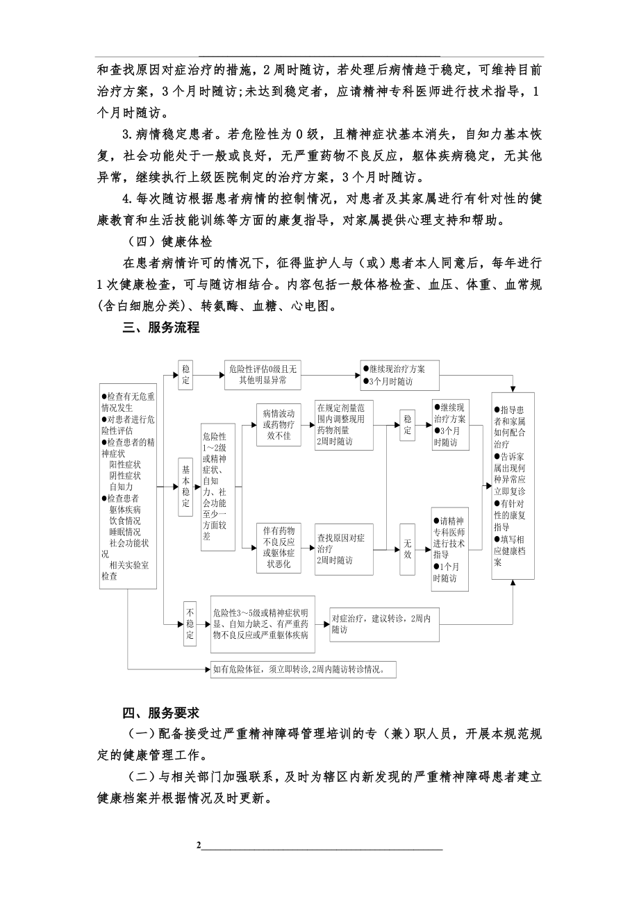 第三版严重精神障碍患者服务规范.doc_第2页