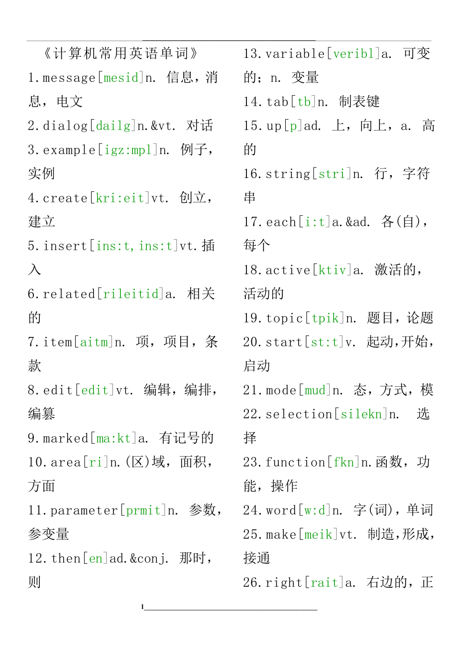 计算机常用英语单词.doc_第1页