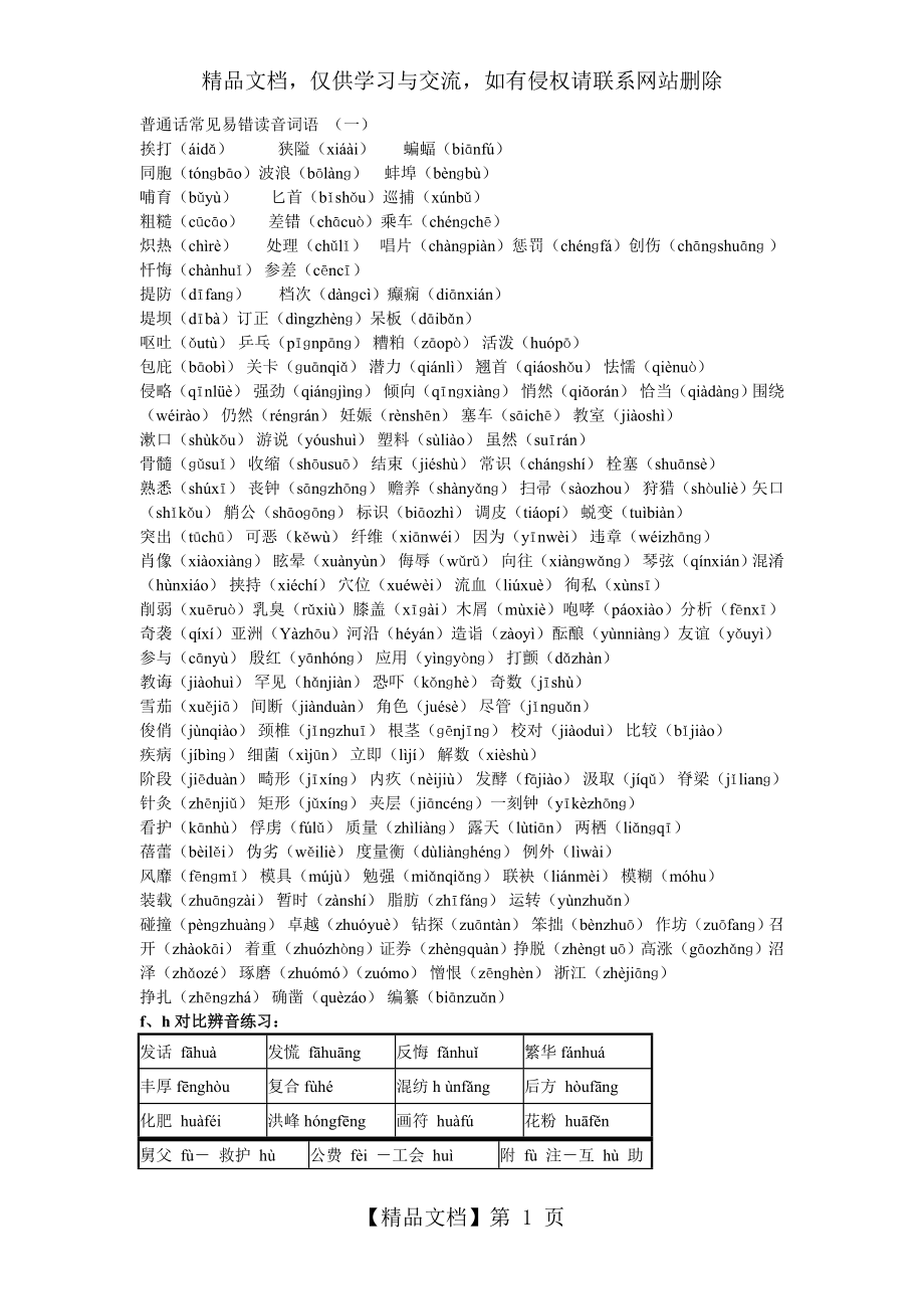 普通话常见易错读音词语.doc_第1页