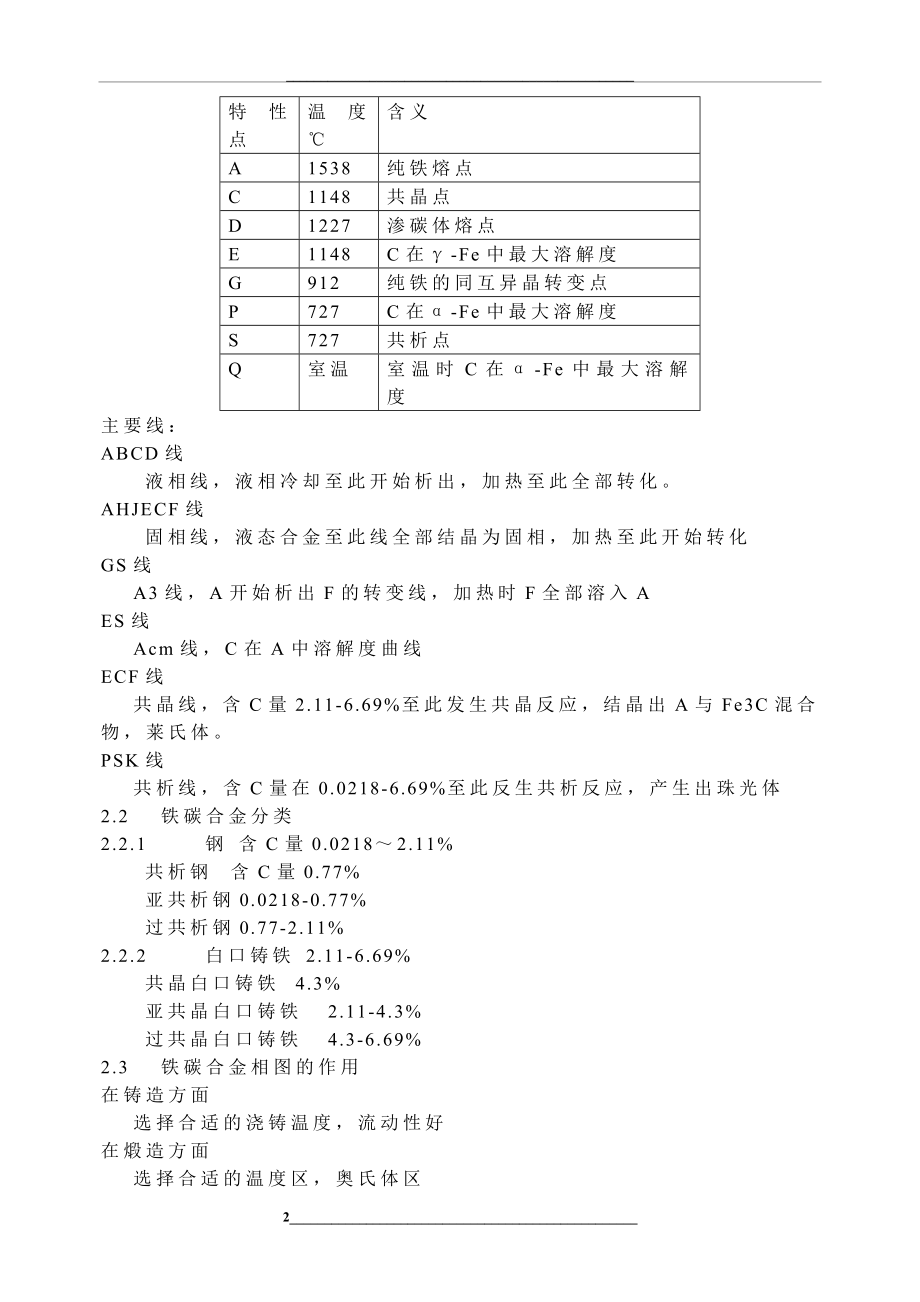 铁碳合金相图.doc_第2页