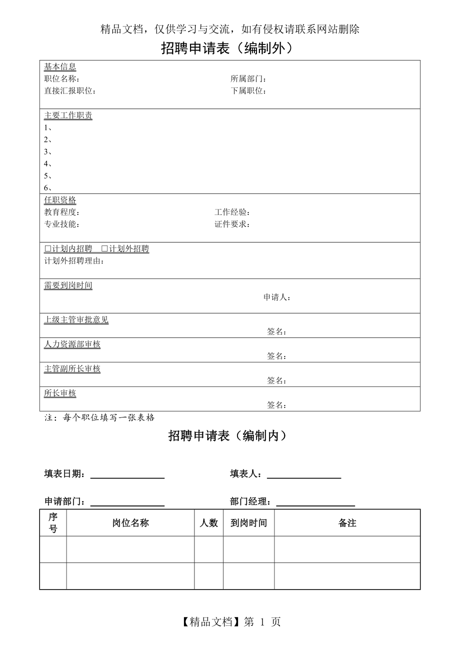 最新实用人力资源表格大全.doc_第1页