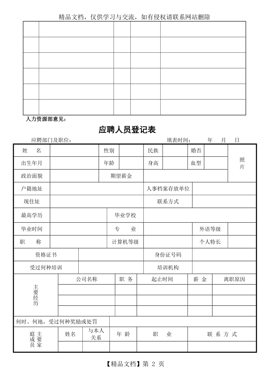 最新实用人力资源表格大全.doc_第2页