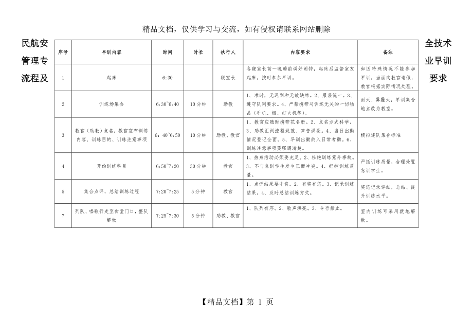 早训流程及要求.doc_第1页