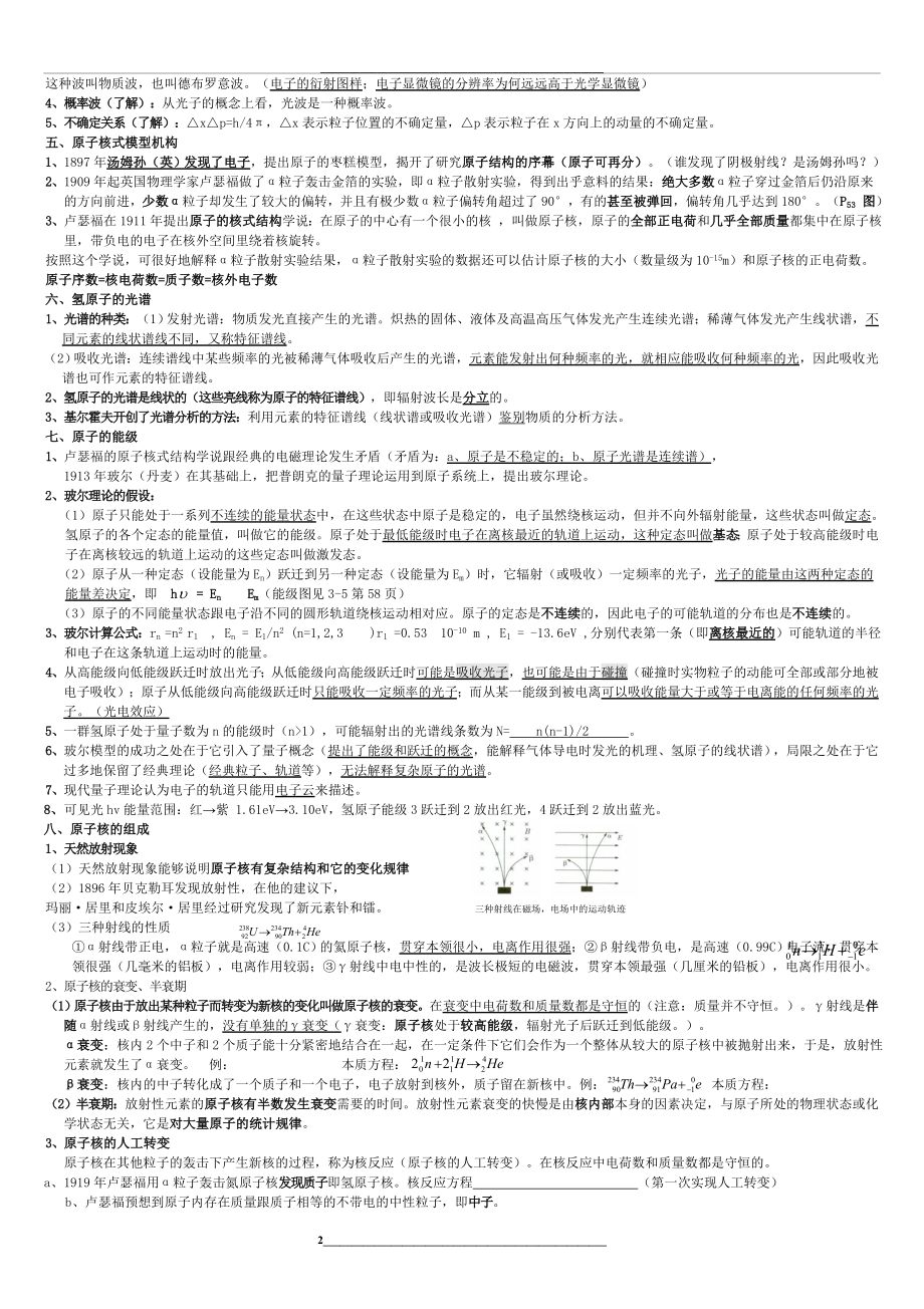 物理选修3-5知识点回结.doc_第2页