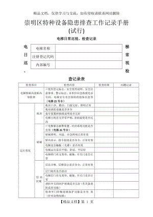 电梯日常巡视、检查记录表-(2).doc