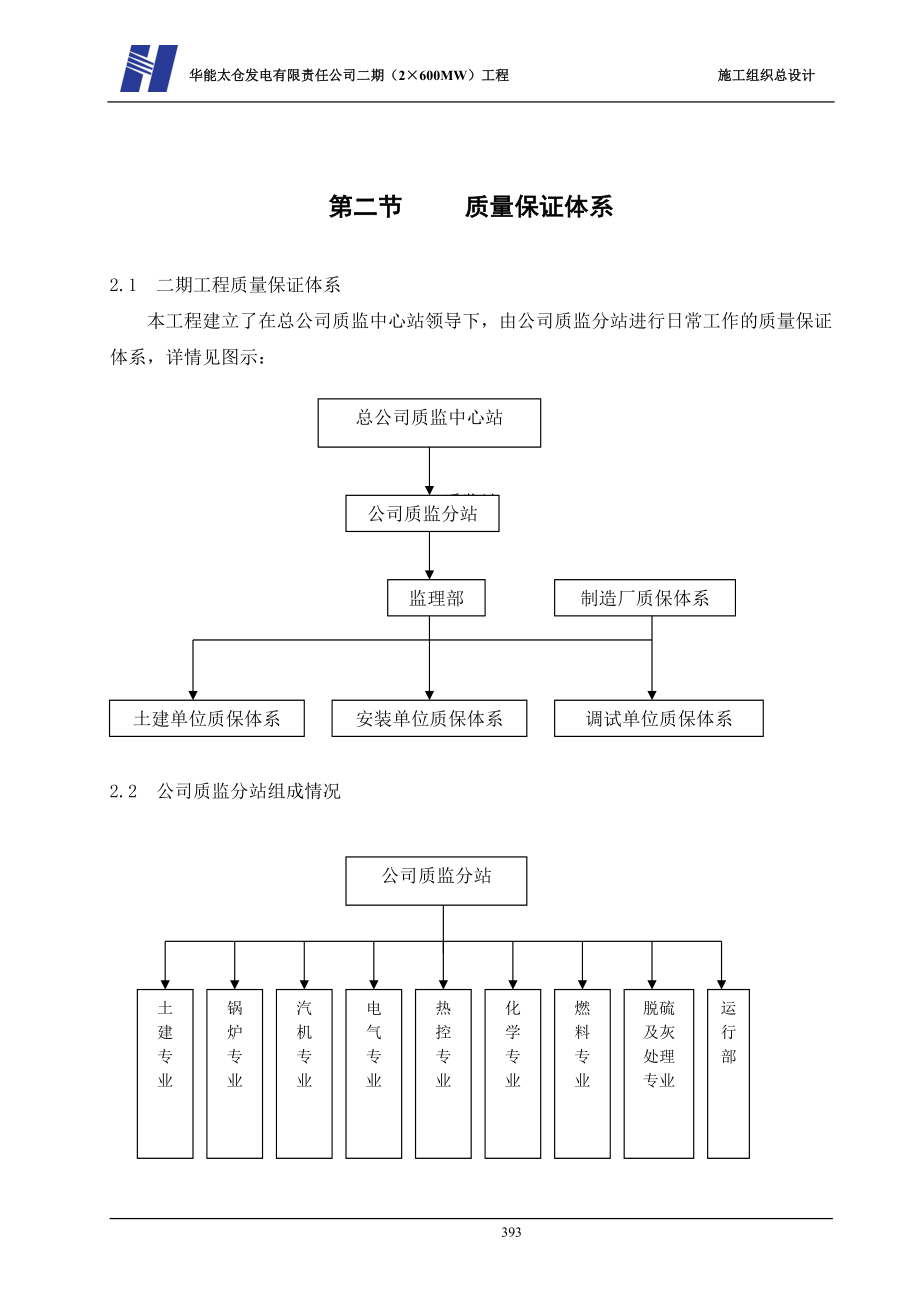 电气施工组织设计 发电有限责任公司二期（XMW工程施工组织总设计第八章质量目标及质量控制.docx_第2页