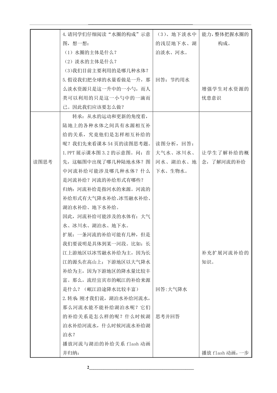 高中地理-第三章-地球上的大气-第一节-自然界的水循环教学设计-新人教版必修1.doc_第2页