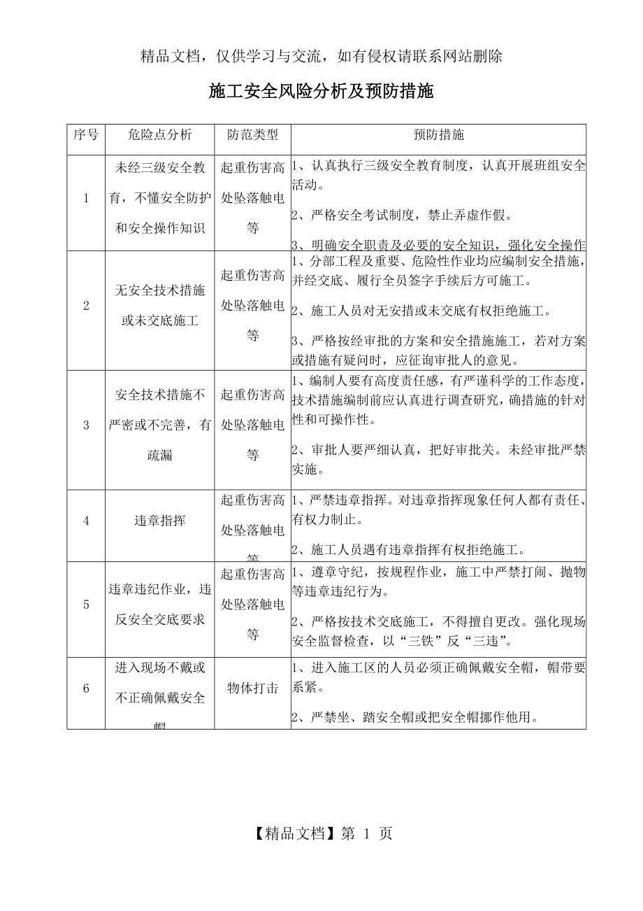 施工安全风险分析及预防措施.docx_第1页