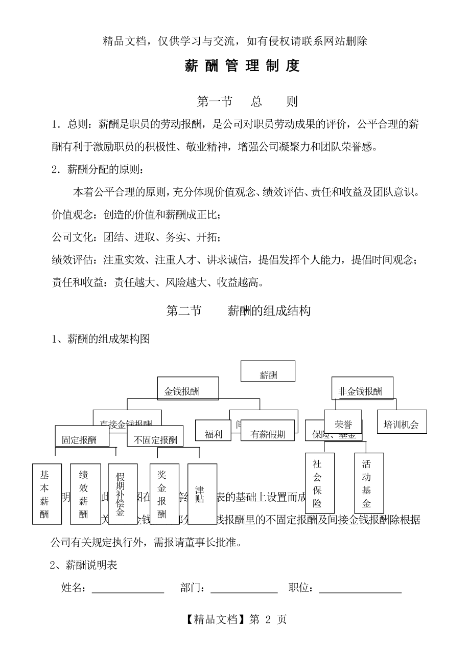 某房地产公司薪酬管理与绩效考评制度.doc_第2页