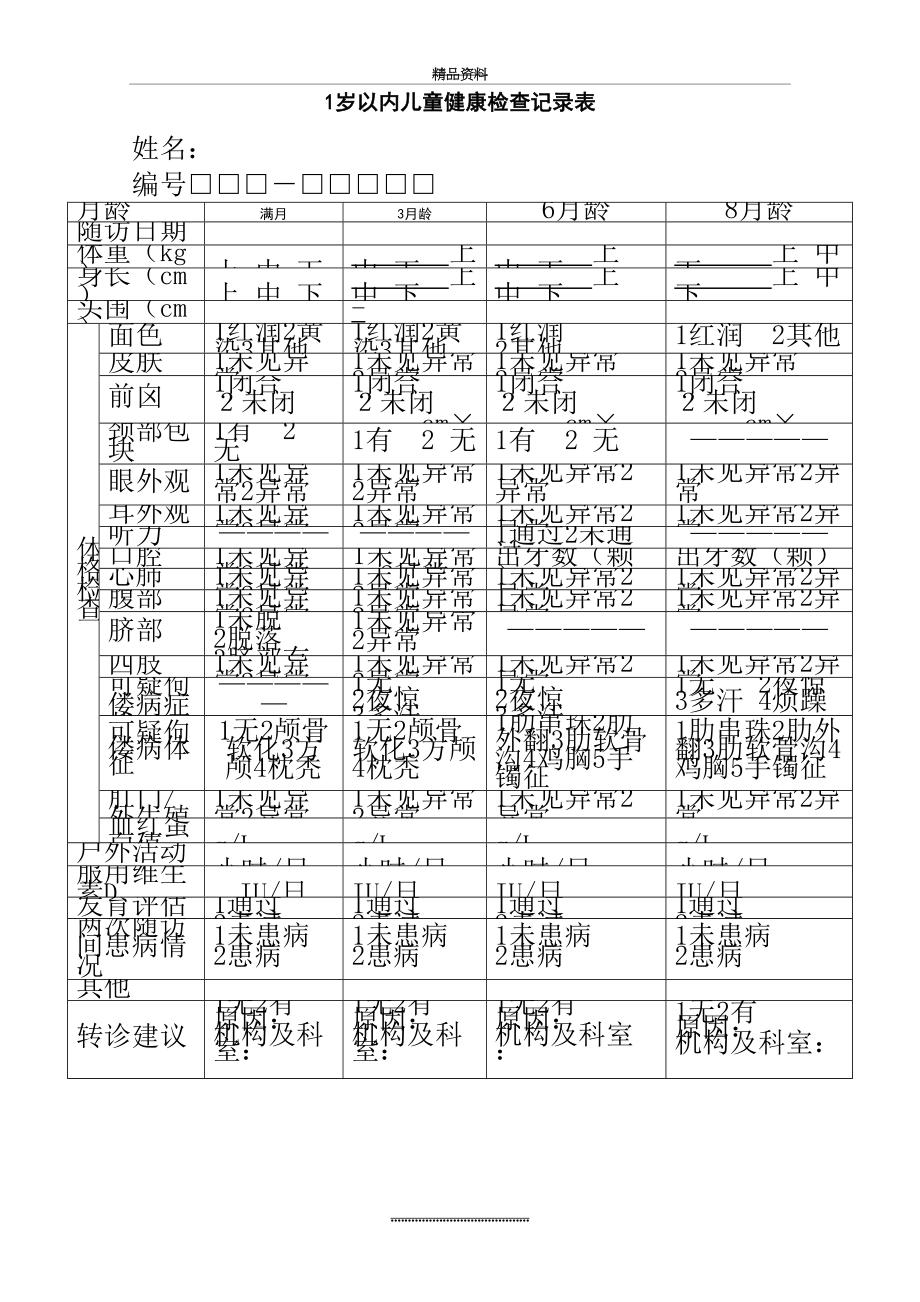 最新0-6岁以内儿童健康检查记录表.doc_第2页