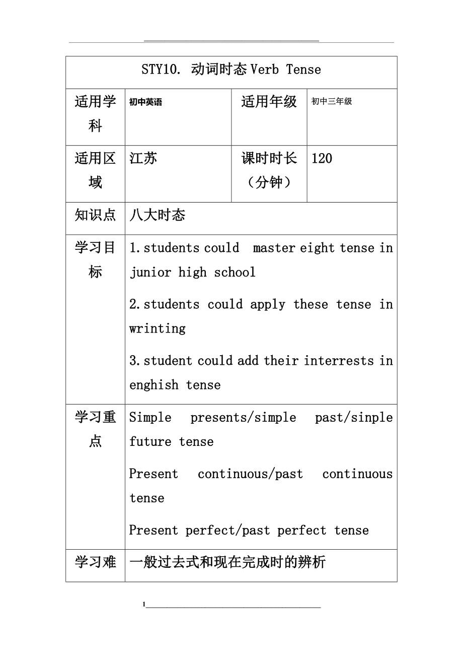 英语中考复习教案专题十--动词时态.docx_第1页