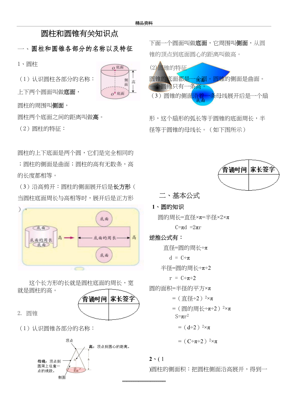 最新(背诵)圆柱和圆锥知识点归纳总结.docx_第2页