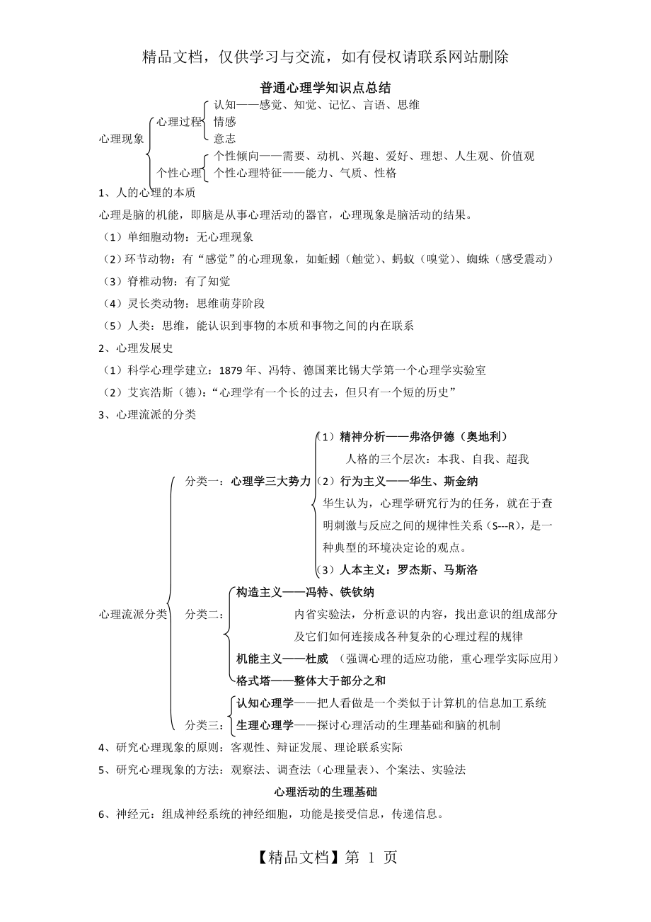 普通心理学知识点总结.doc_第1页