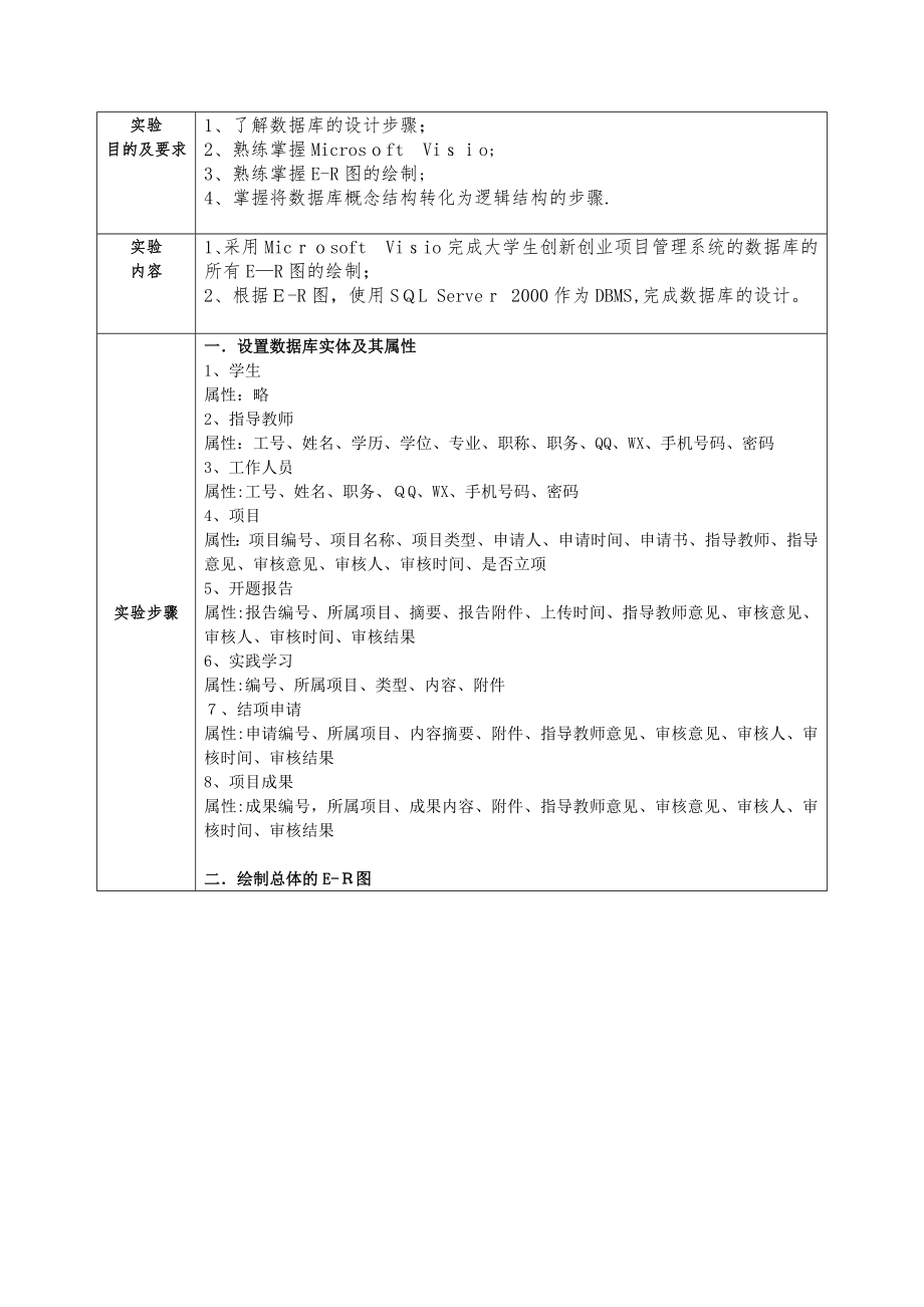 信息系统开发实验报告：大学生创新创业项目管理系统的数据库设计.doc_第2页