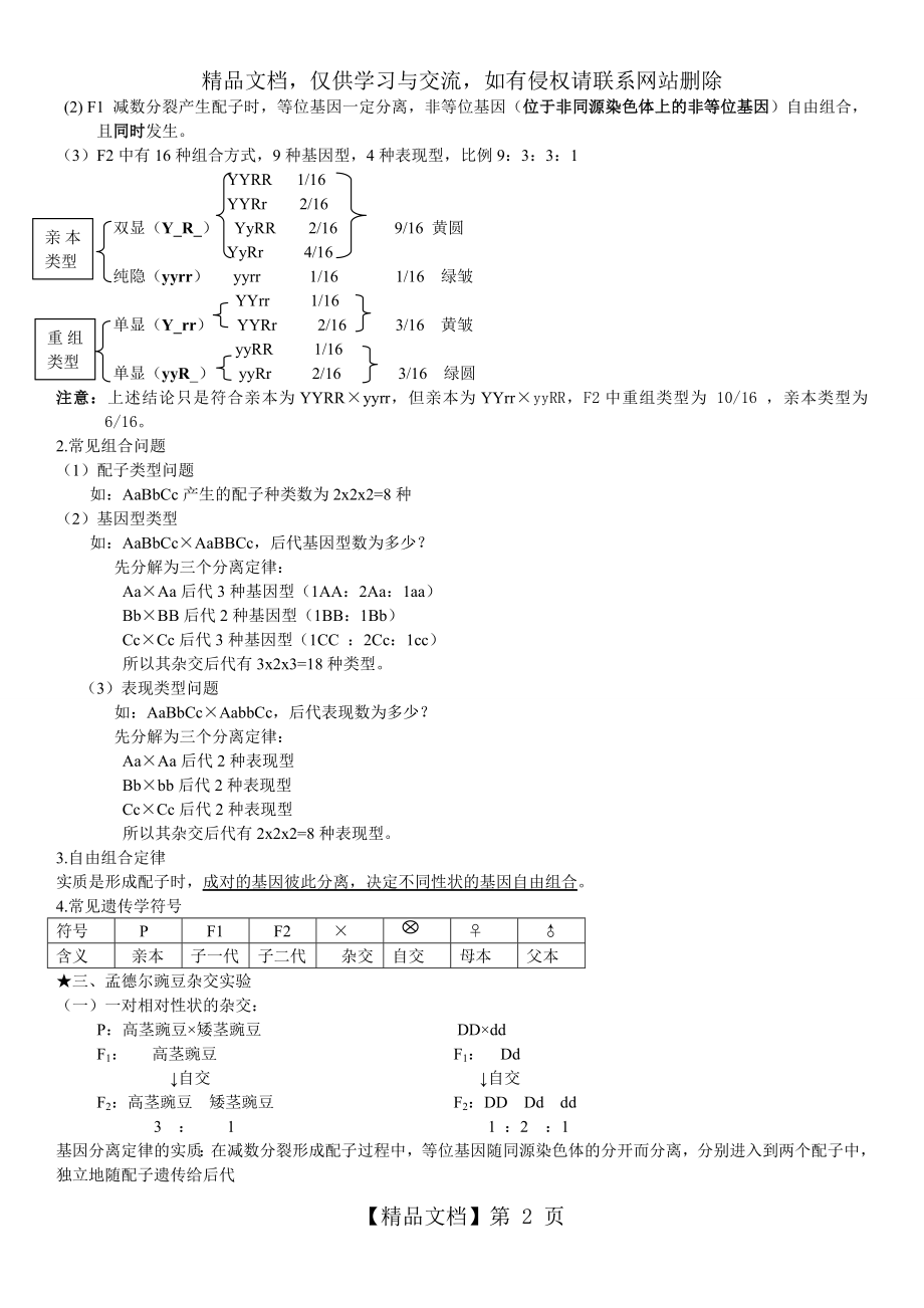 生物必修二第一单元遗传因子的发现知识点和习题经典.doc_第2页