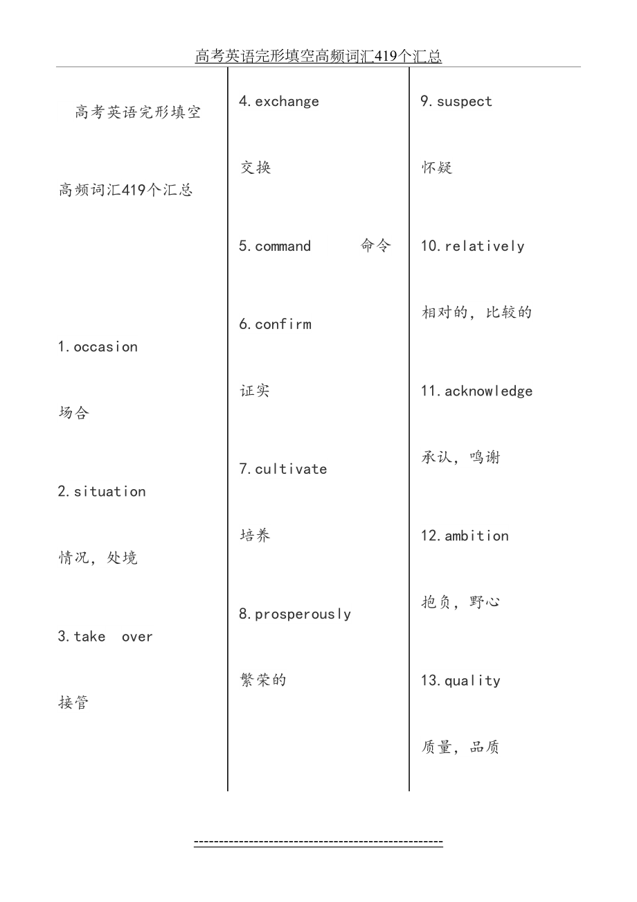 高考英语完形填空高频词汇419个汇总.doc_第2页