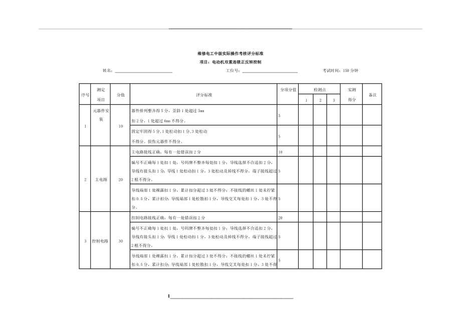 维修电工中级实际操作考核评分标准.doc_第1页