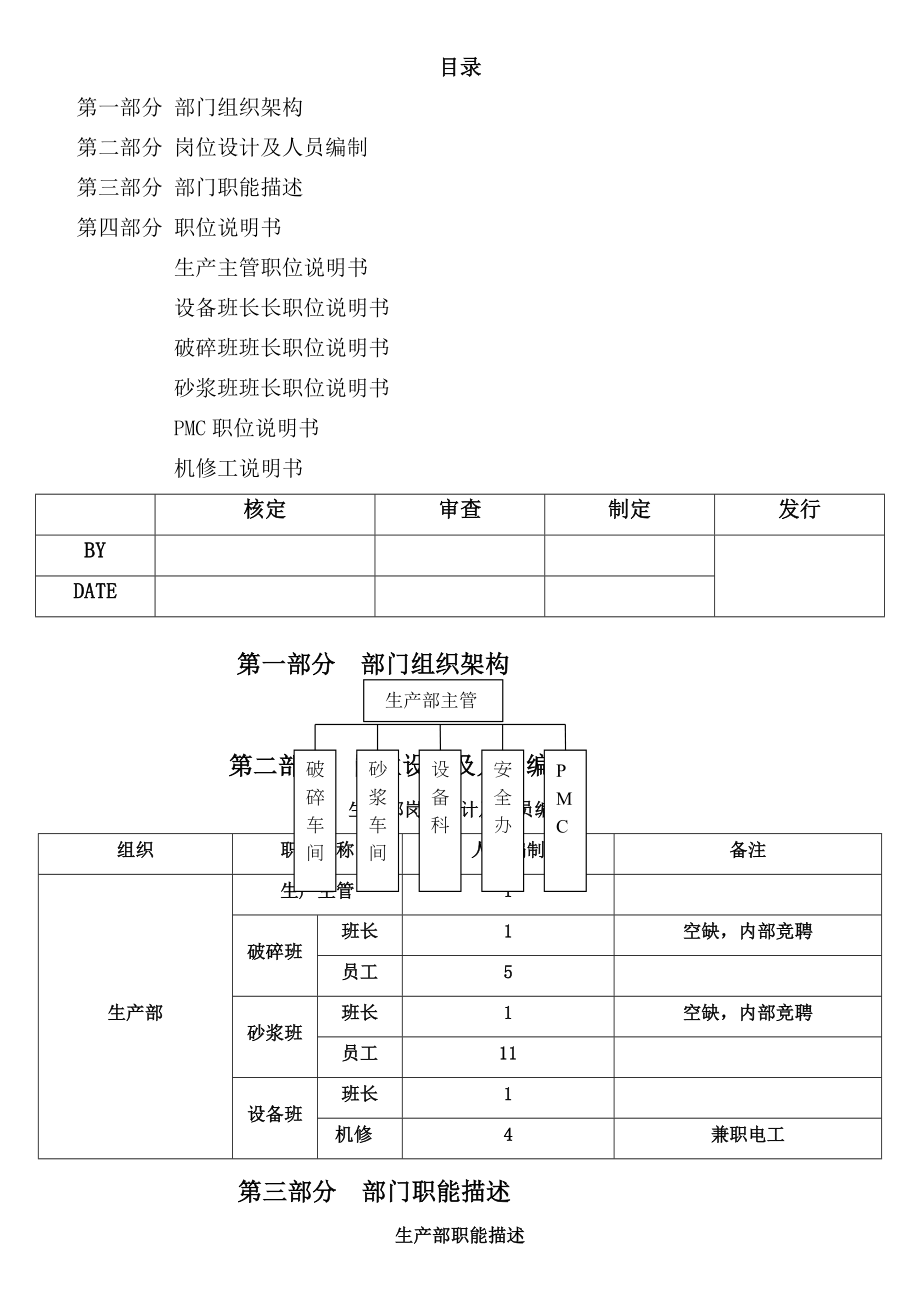 生产部组织架构及岗位职责说明.doc_第1页