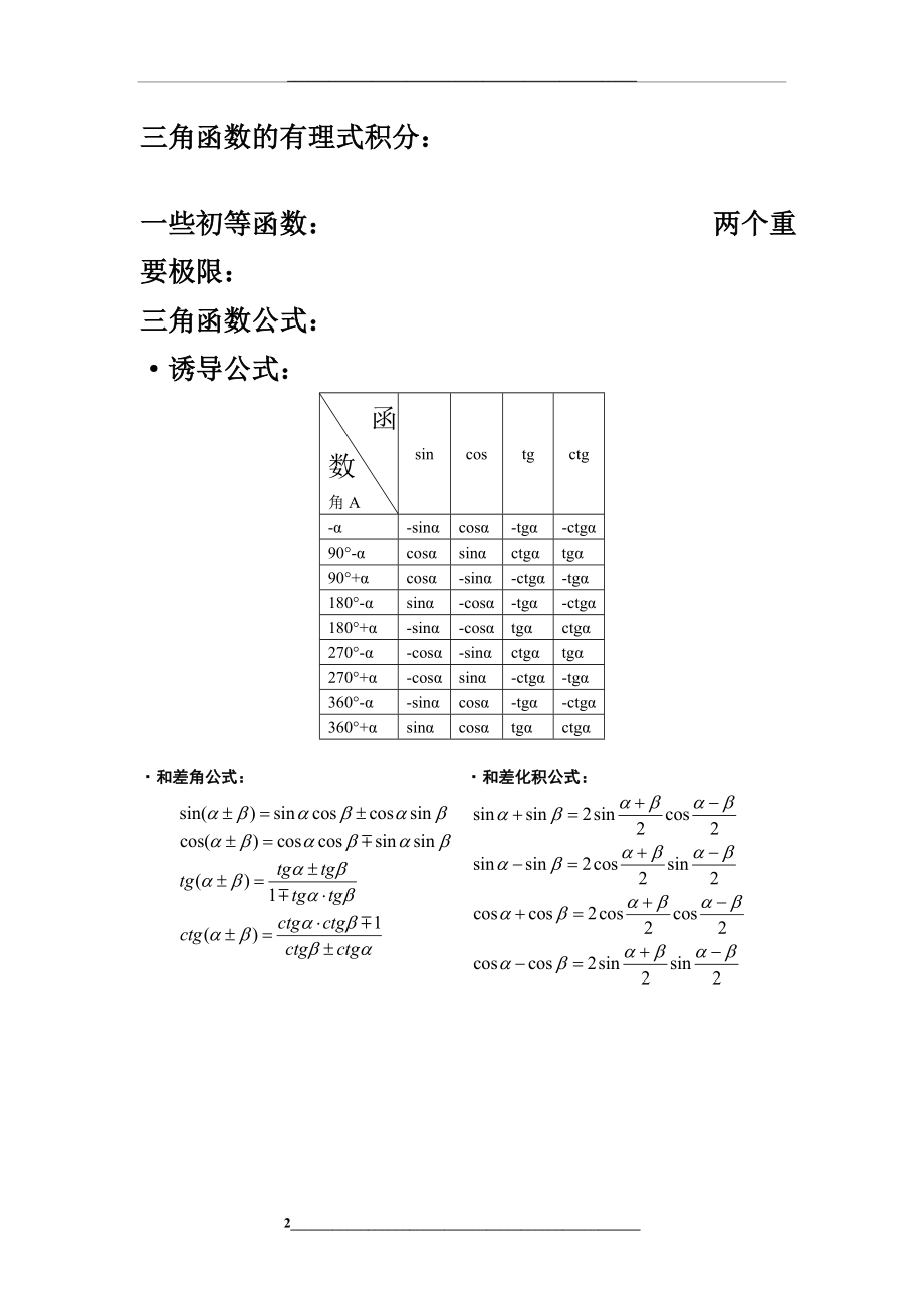 高等数学公式大全(完整版).doc_第2页