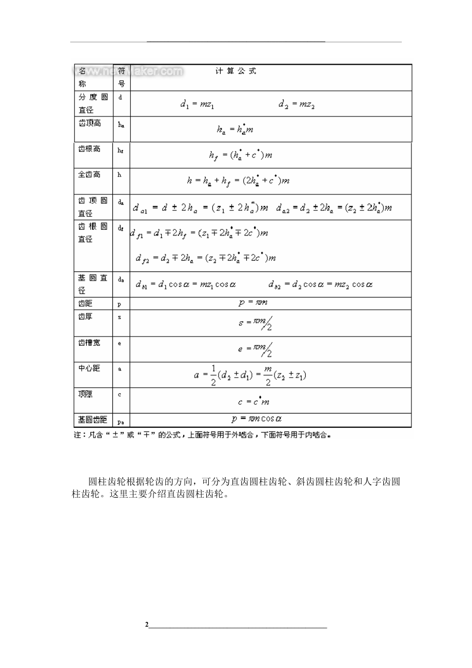 齿轮计算公式.doc_第2页