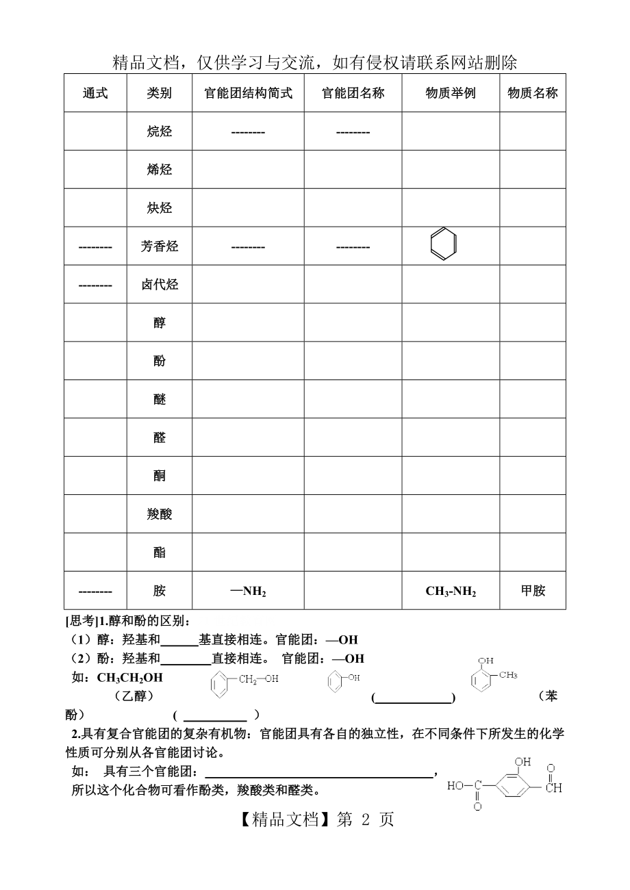 有机化合物的分类、命名---学案和练习题.doc_第2页